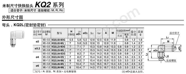 技术参数33.jpg