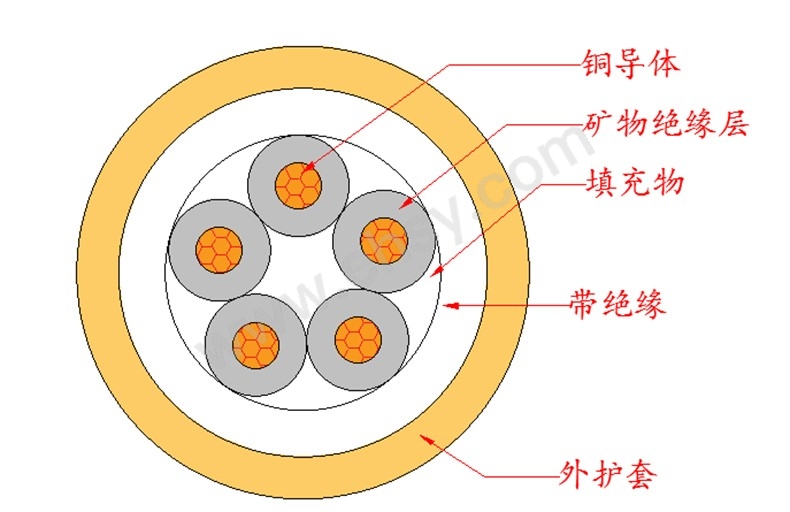 ZDC618细节.jpg