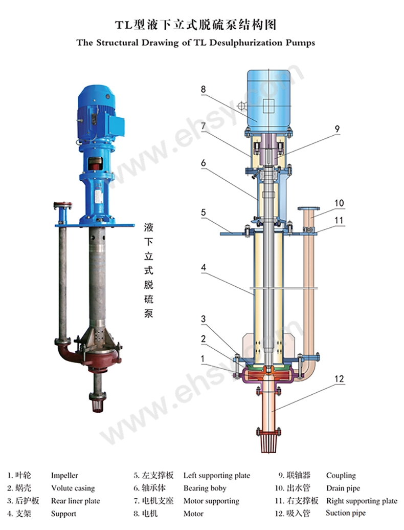 石工泵/SGB 80TL-A45支架，SGBTL8045-9 售卖规格：1件【多少钱 规格参数 图片 采购】-西域