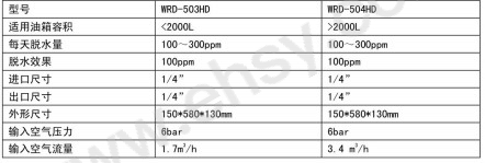 CUG179参数.jpg