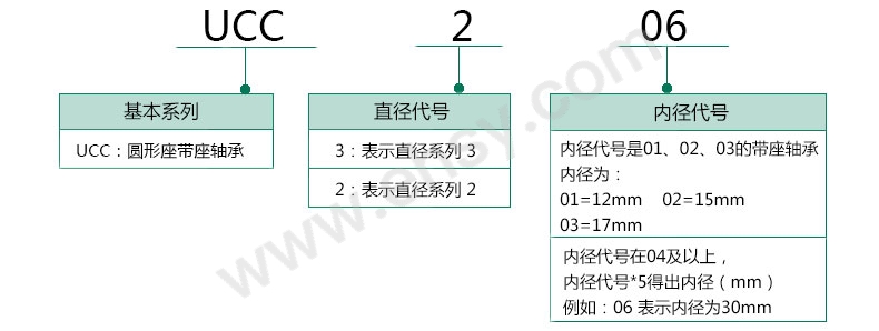 选型指南22.jpg