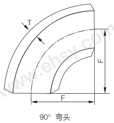 尺寸1.jpg