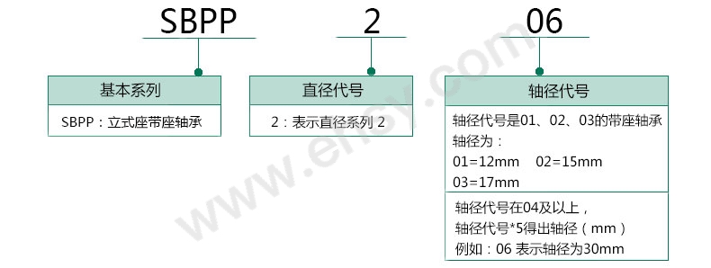 选型指南26.jpg