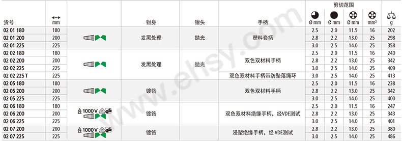 MAG053技术参数.jpg