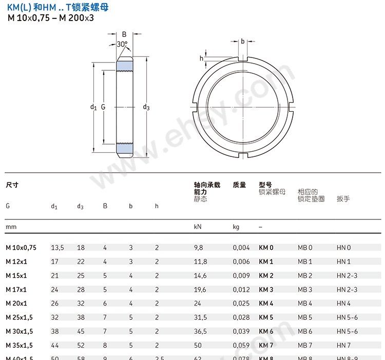 技术参数5-1.jpg