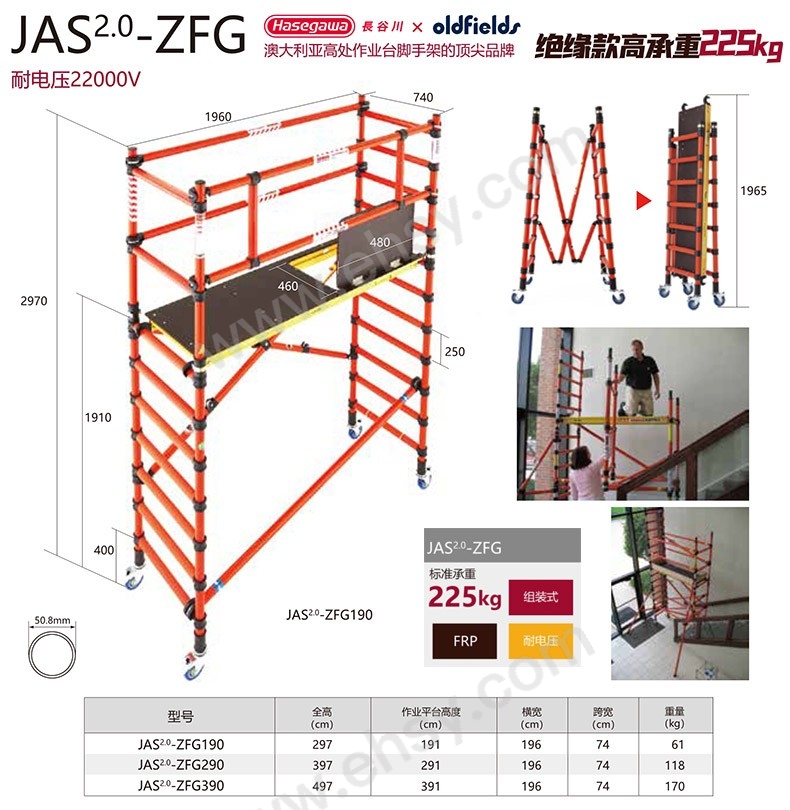 ZCN941-JAS-ZFG参数.jpg