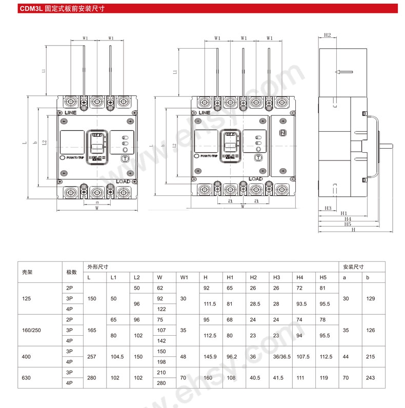 德力西delixi 塑壳漏电保护断路器 cdm3l-400f/4200a 250a 1/3/5延1