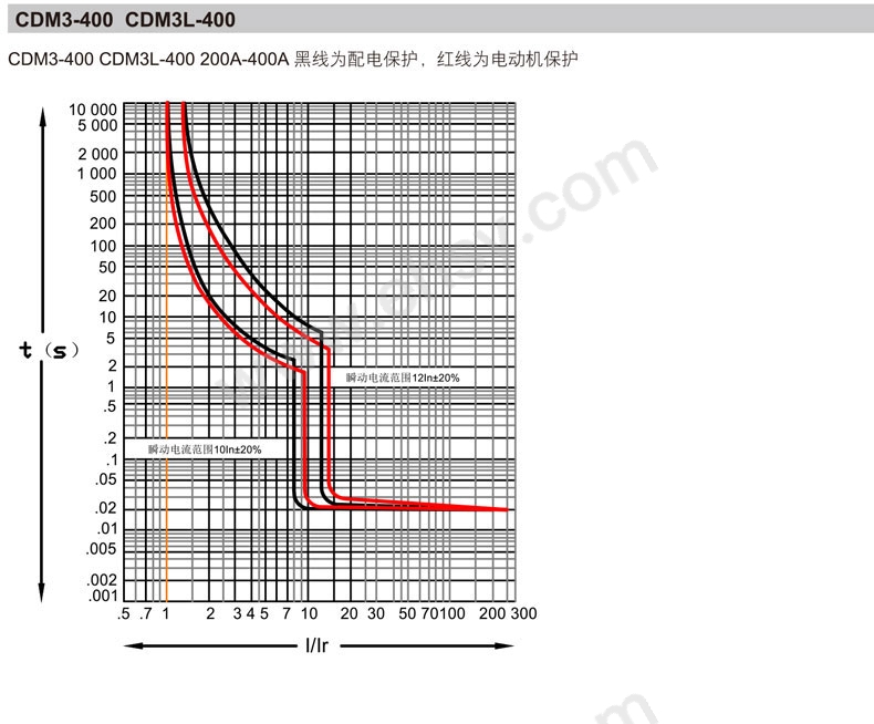 曲线2.jpg