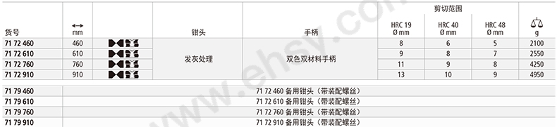 ALT533技术参数.jpg