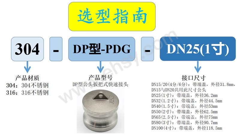 选型指南.jpg