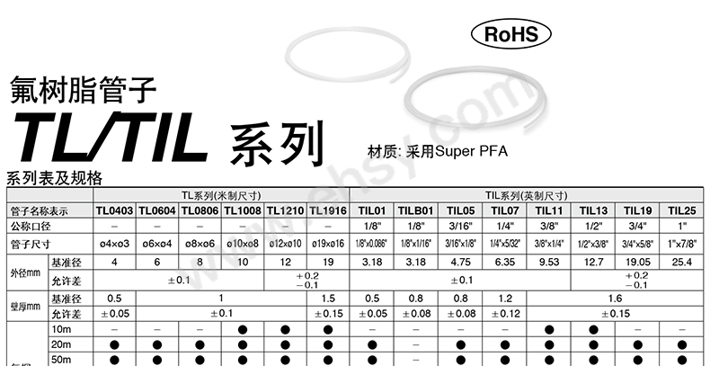 参数-1.jpg