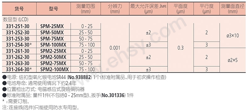 参数.jpg