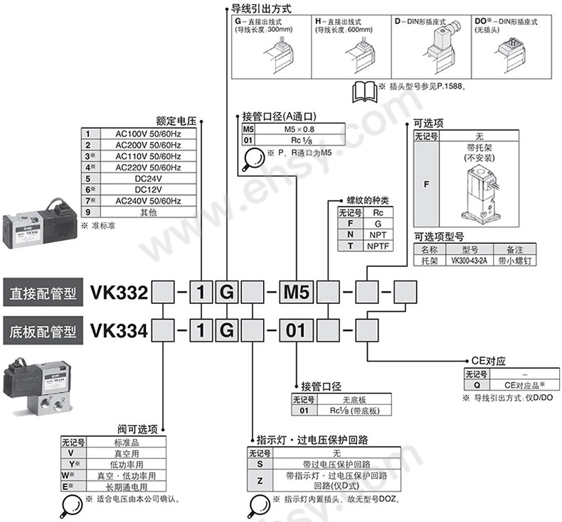 选型.jpg