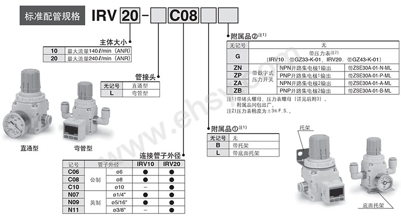 选型1.jpg