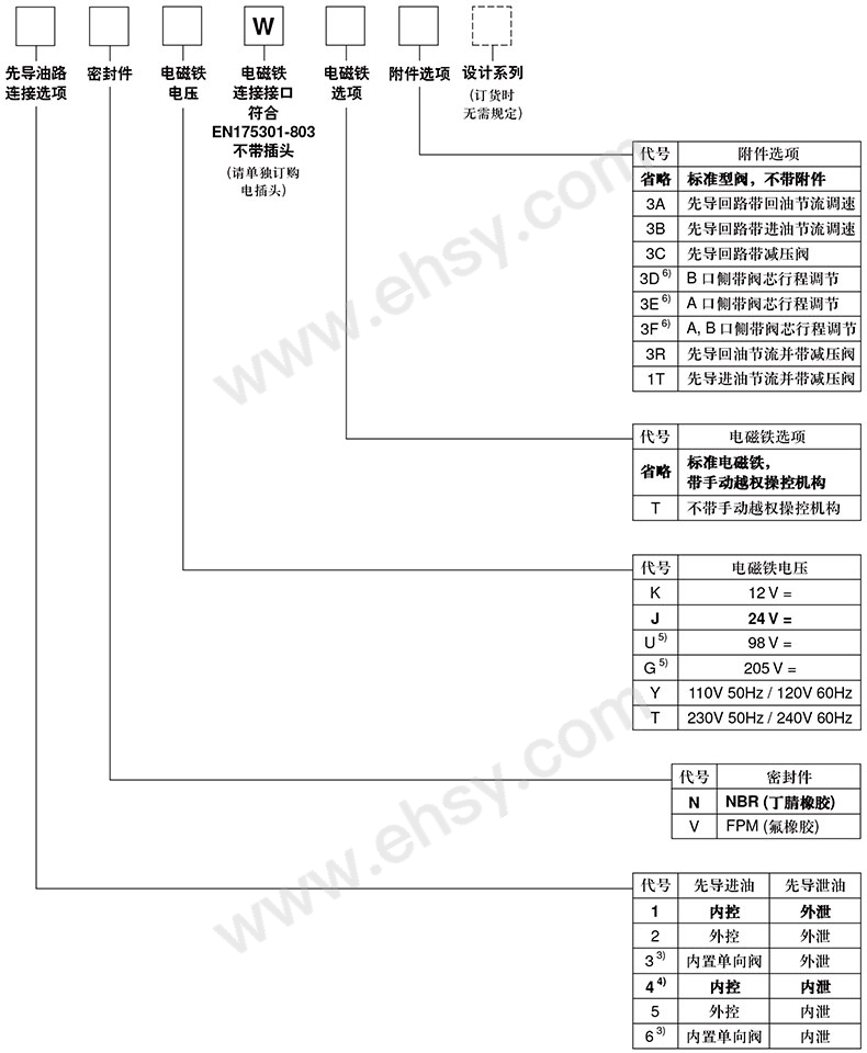 选型-图.jpg