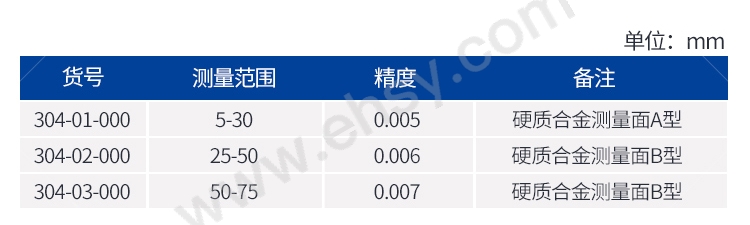 技术参数.jpg