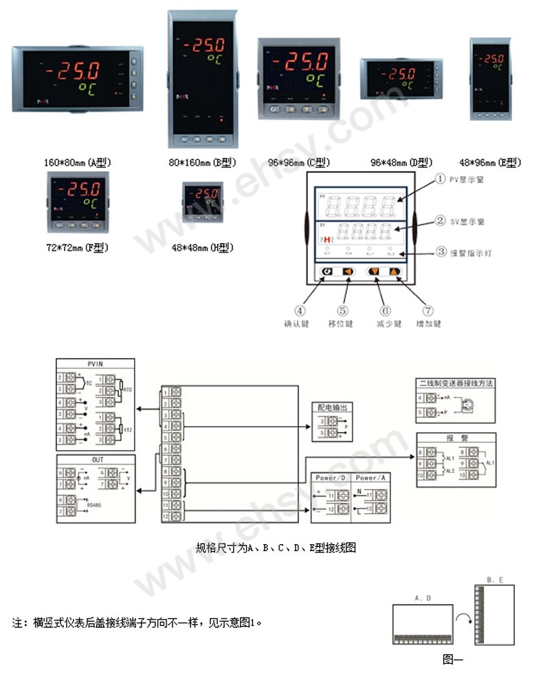 选型指南.jpg