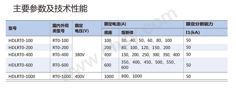 163555397517002597-参数.jpg