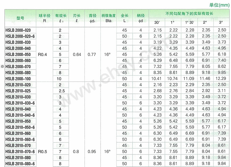 产品尺寸1.jpg