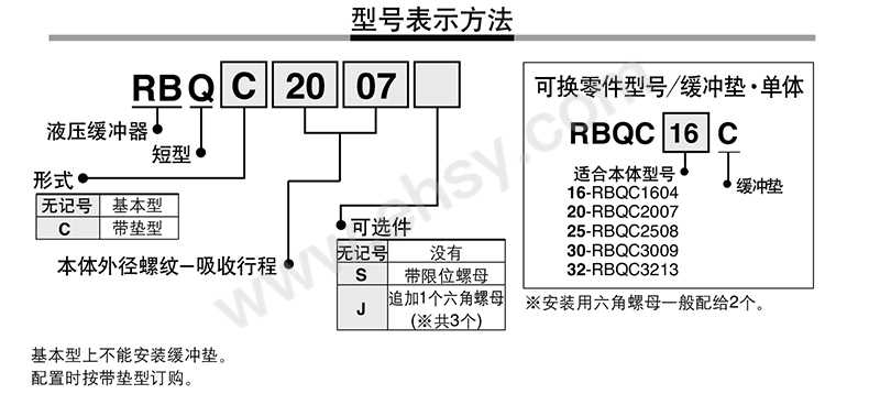 选型.jpg