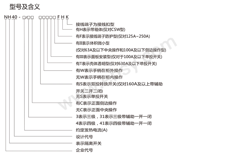 选型.jpg