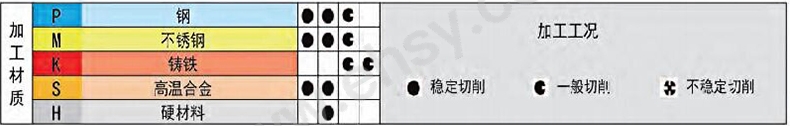 槽刀C02_03.jpg