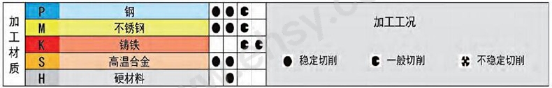 槽刀C03_03.jpg