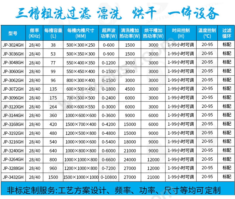 参数.jpg
