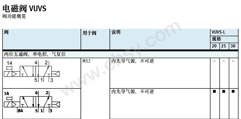 产品特点1-1.jpg