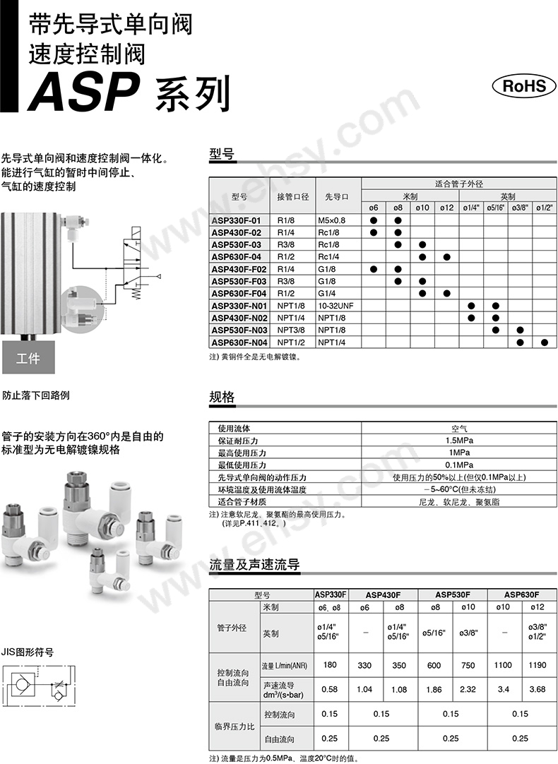 技术参数.jpg