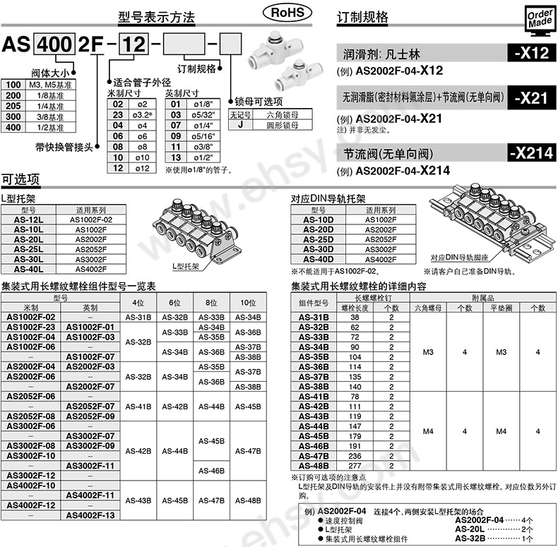 选型指南.jpg