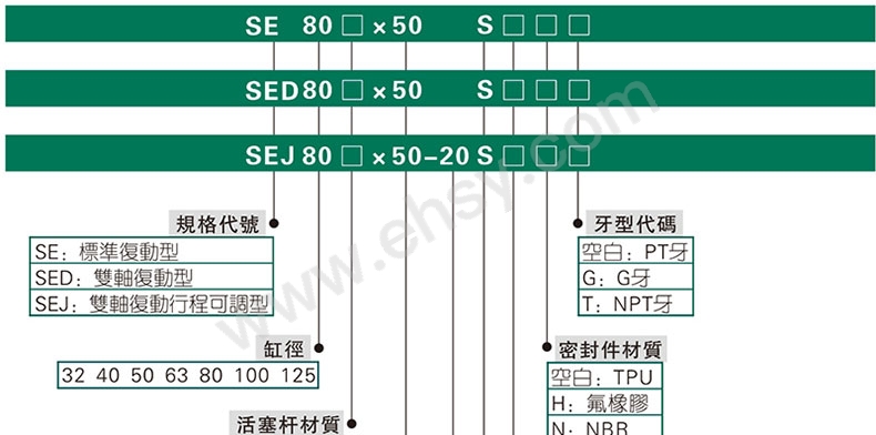 选型.jpg