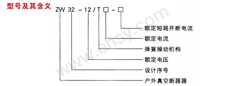 选型.jpg