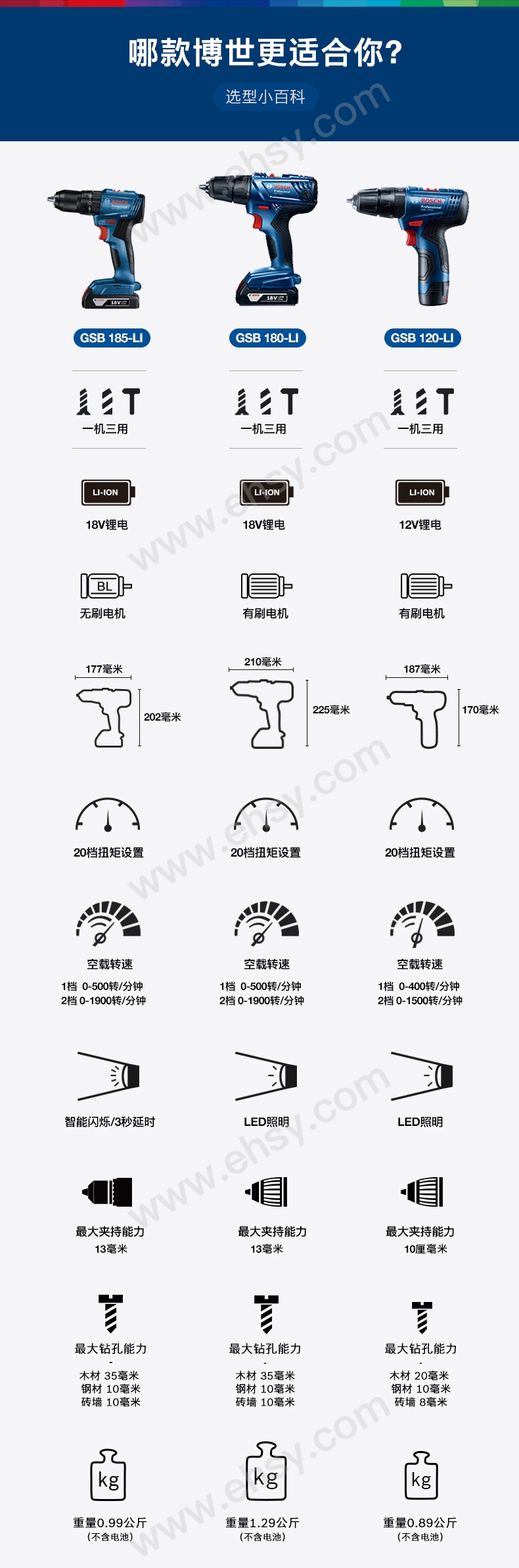 选型.jpg