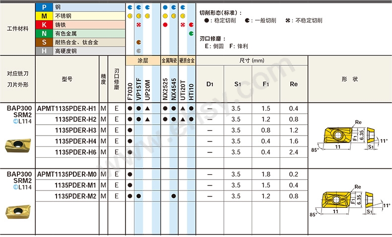 技术参数.jpg