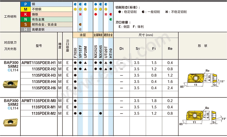 技术参数.jpg