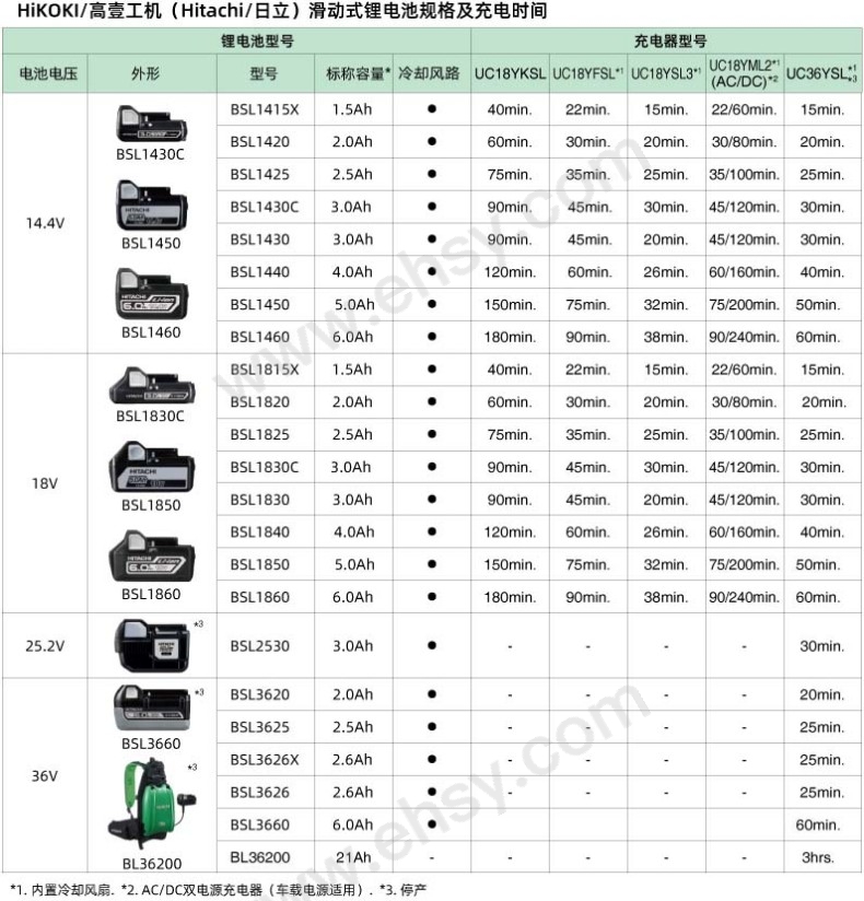 详情3 参数.jpg