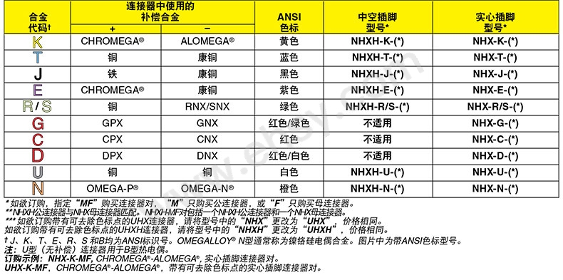 技术参数.jpg