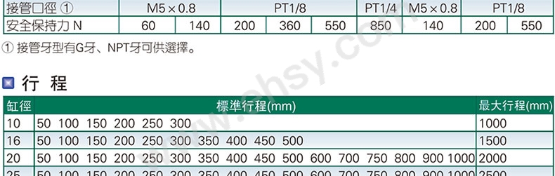 参数.jpg