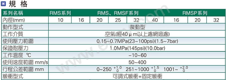 参数.jpg