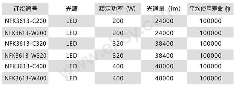 选型.jpg