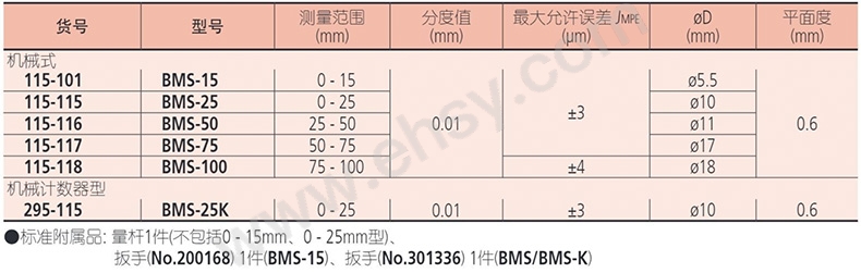 参数.jpg