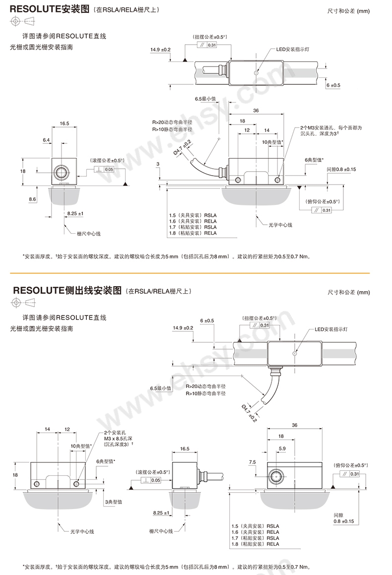 注意.jpg