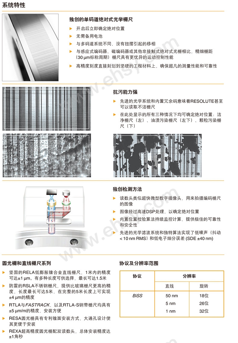 特点.jpg