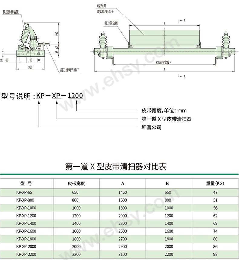 选型.jpg
