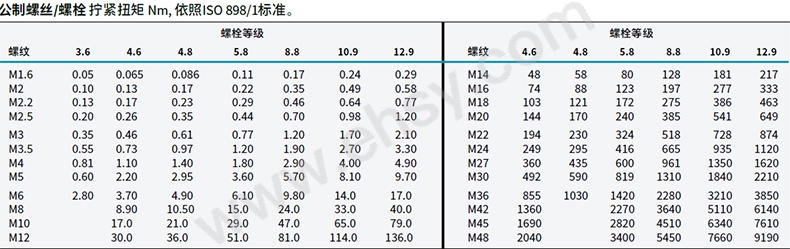 3.注意事项.jpg