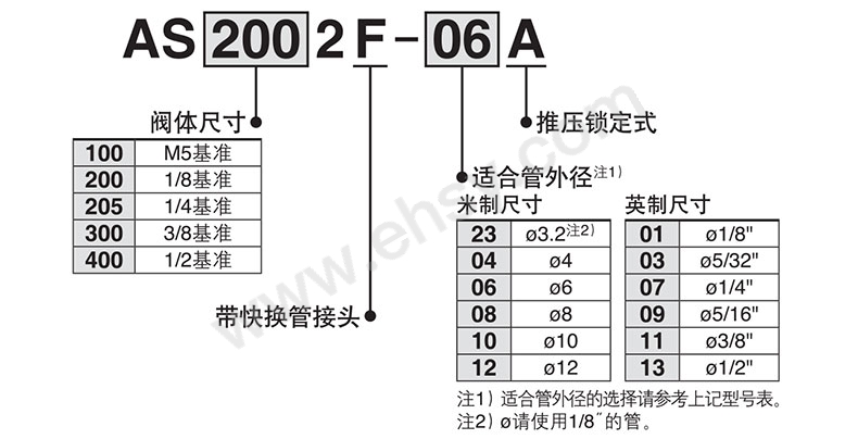 选型4.jpg