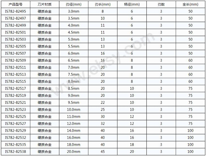 技术参数1.JPG