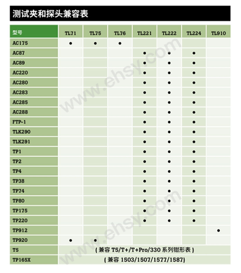 L选型（型号指南.jpg