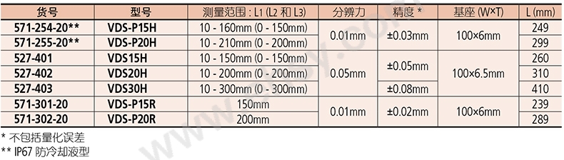 技术参数.jpg